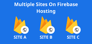 How to deploy multiple sites to firebase hosting?
